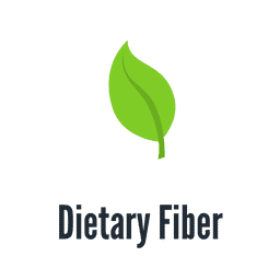 Dietary Fiber