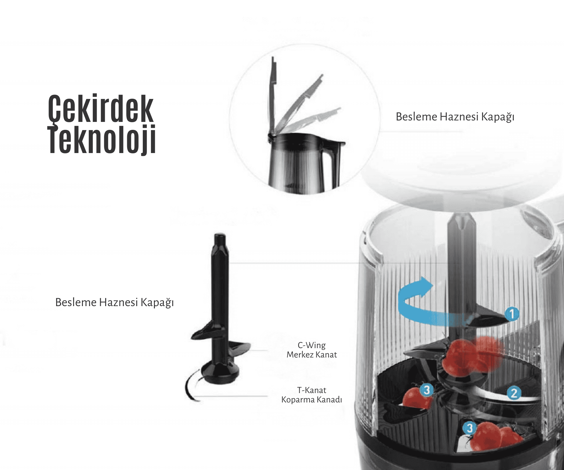 hurom turkiye hw urun aciklamasi 7